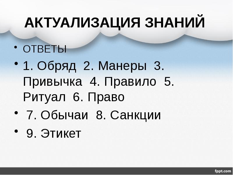 Знание ответы. Обществознание 6 класс слово ритуал. Составить кроссворд из слов обряд привычка ритуал традиция манера.