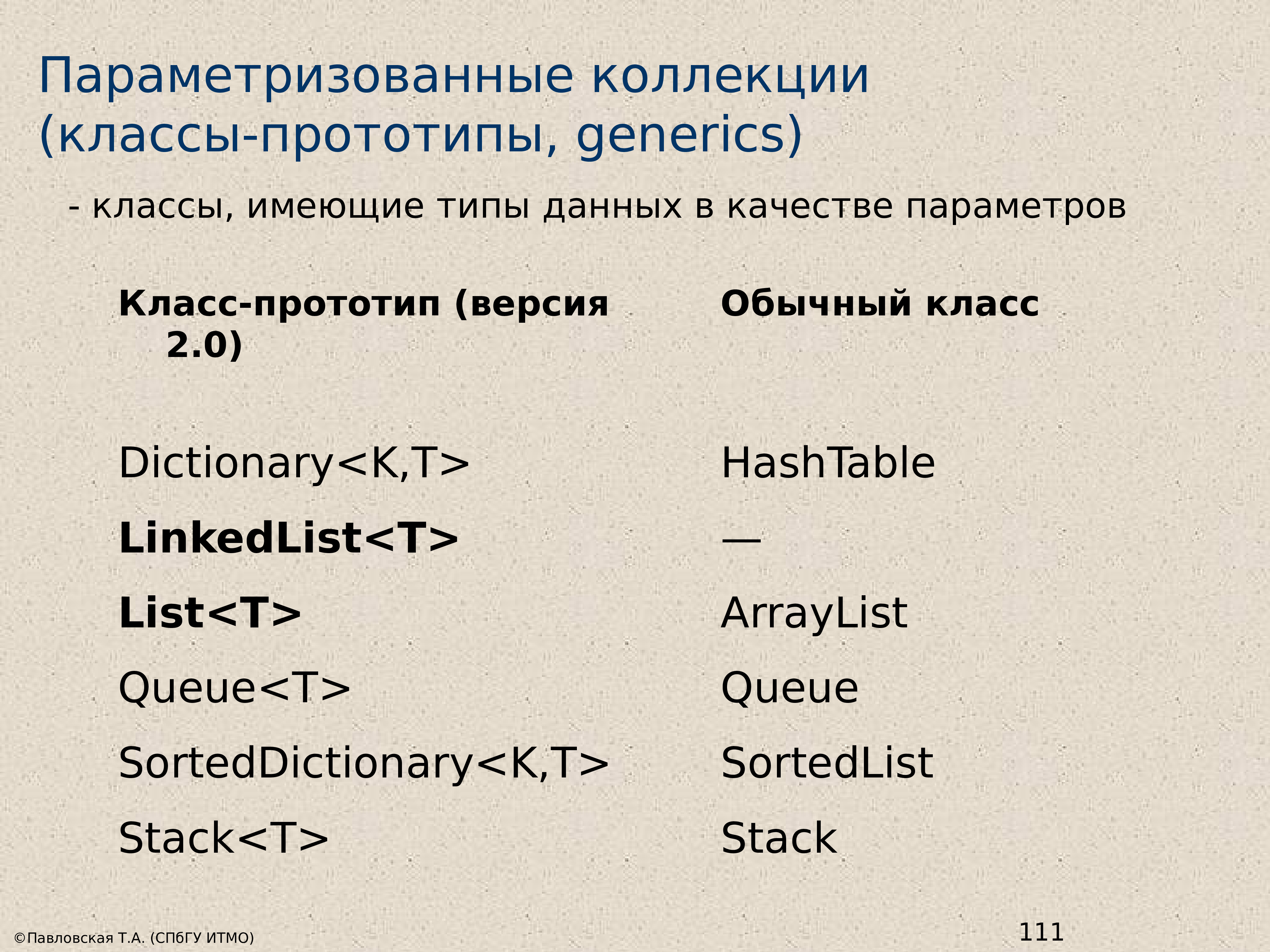 Обладать вид. Коллекции. Параметризованные классы.. Классы с#. Параметризованный класс. Типы классов в с#.