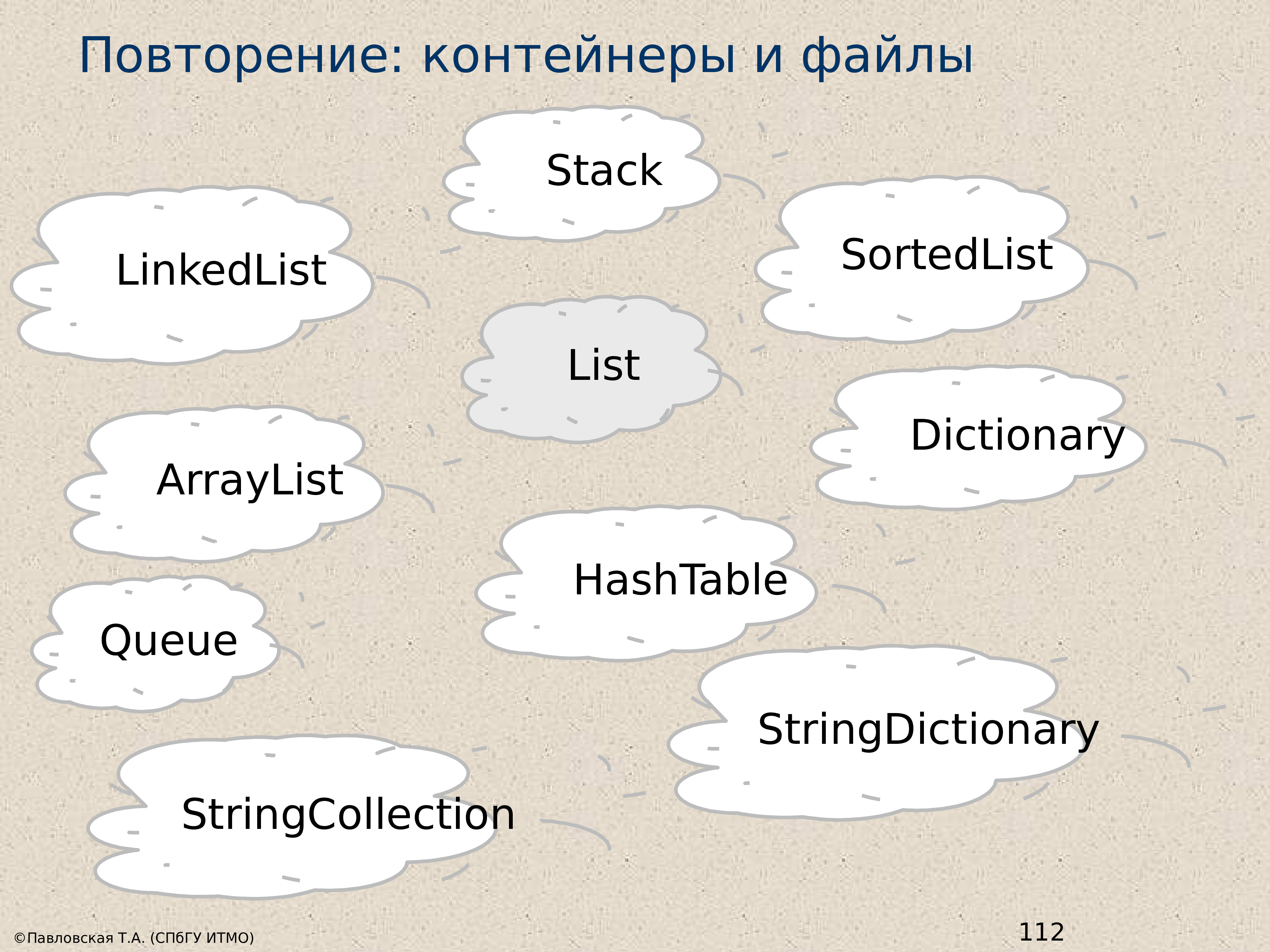 Повторить говорите. Повторение материала. Повторение материала картинка.