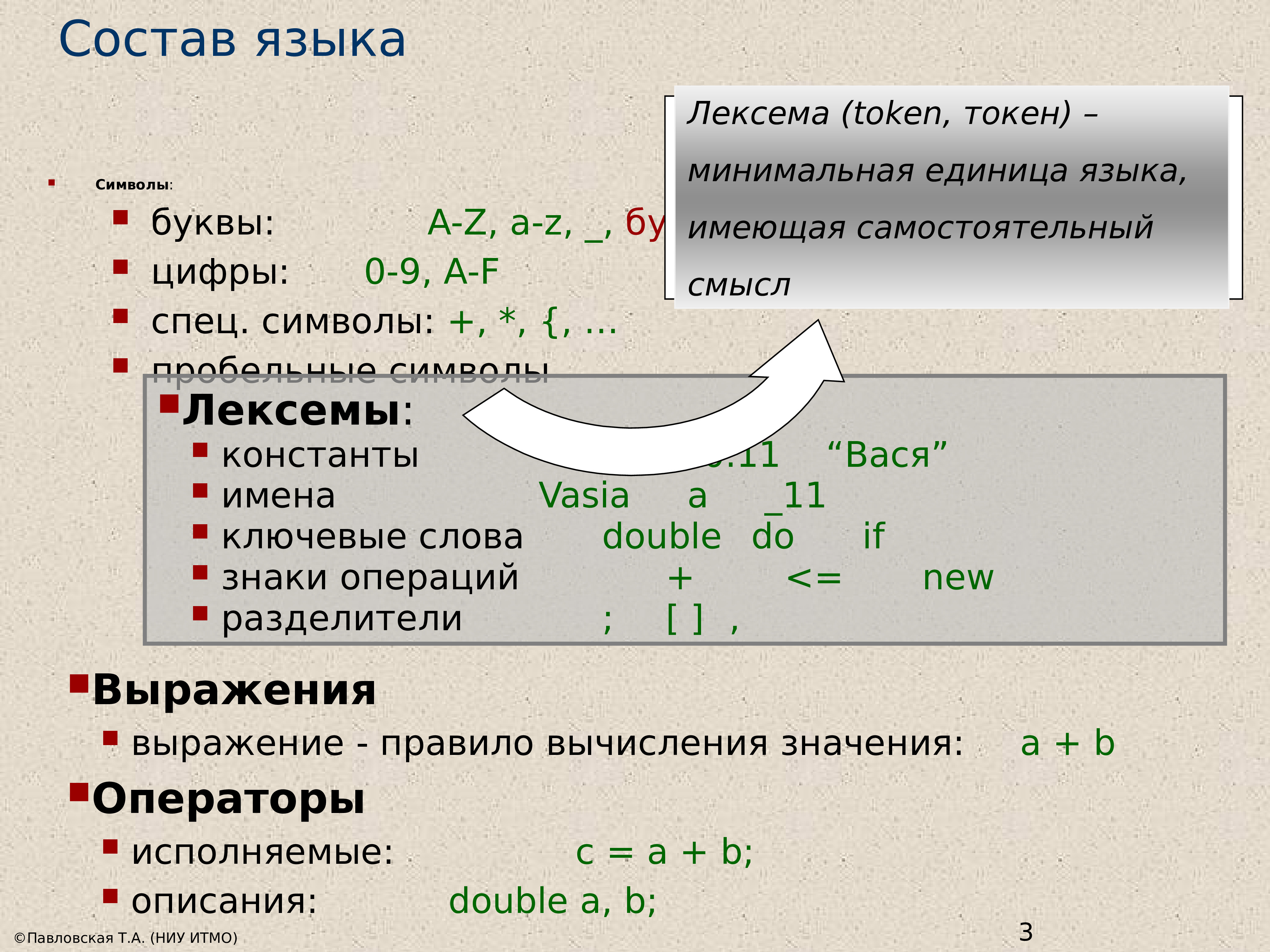 Лексема что это. Состав языка си. Символы языка си. Язык с/c++ состав языка. Лексемы языка программирования.