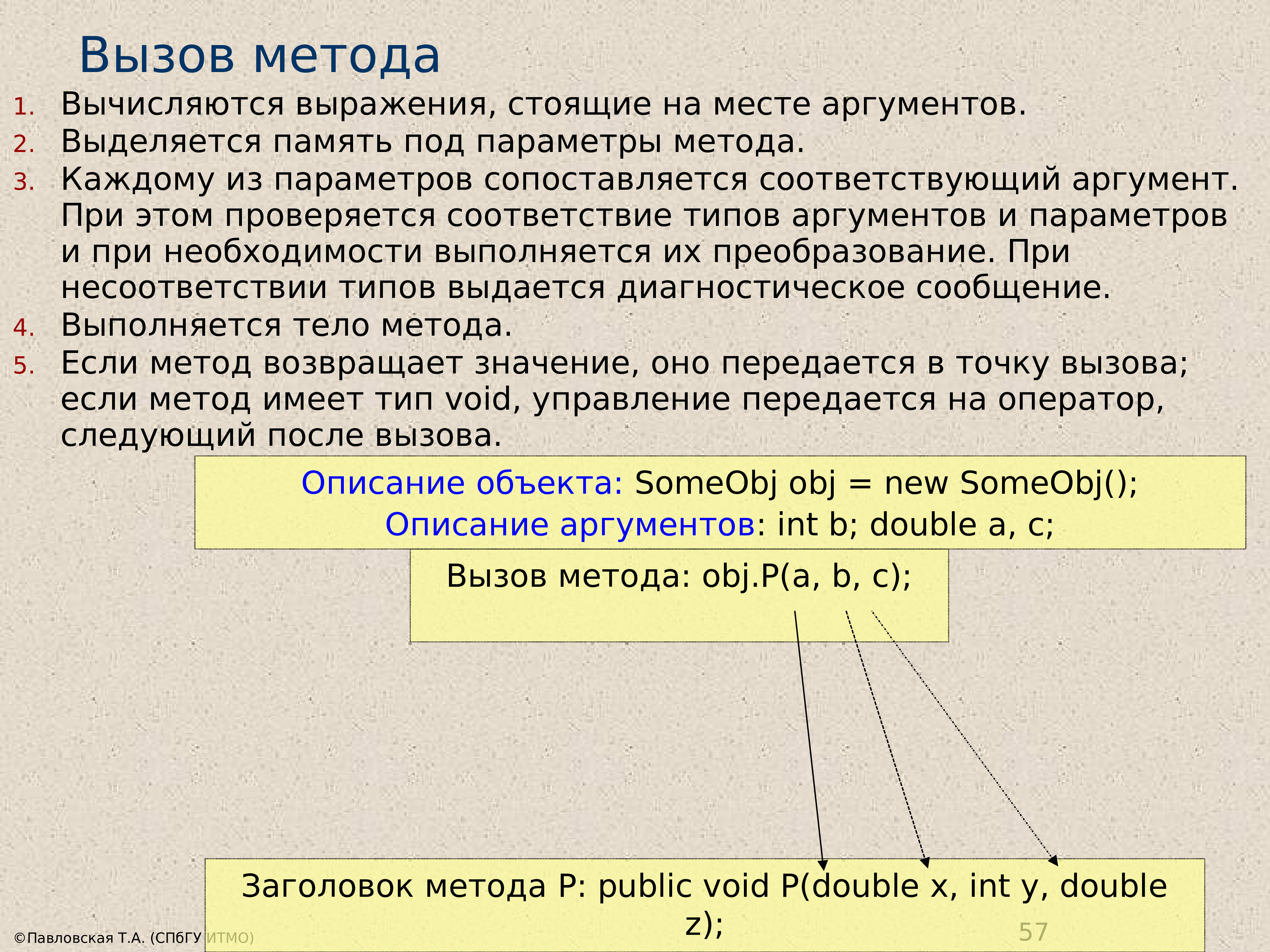 Типы аргументов.