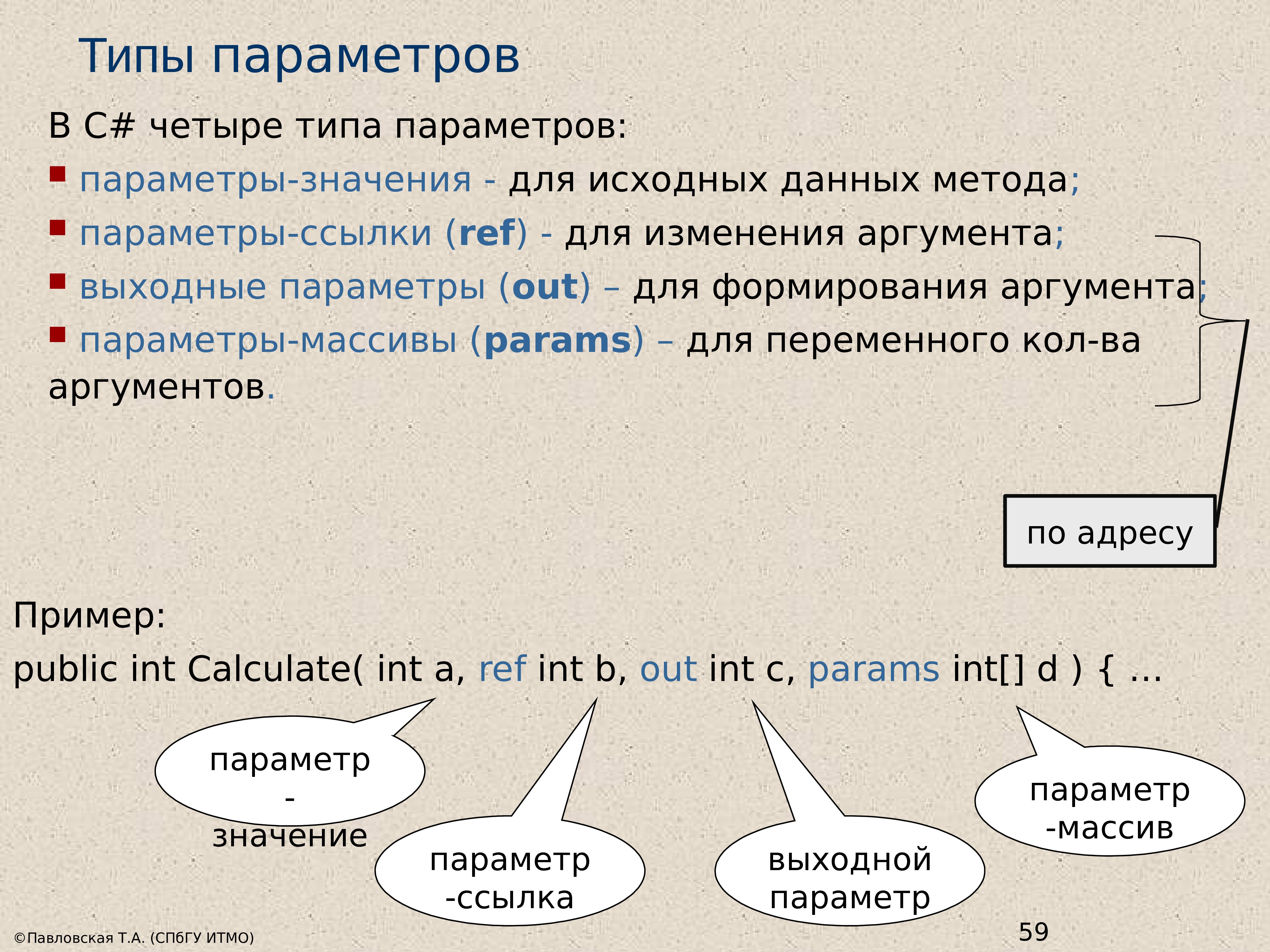 Параметр ссылка. Параметры с#. Структура типов в с#. Структуры данных с#. Способы объявления методов с#.