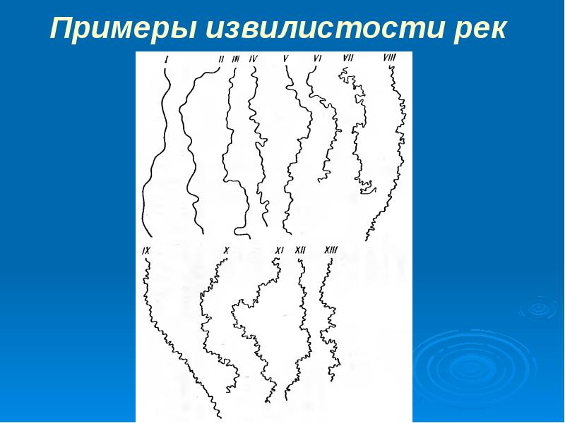 Река вопрос. Коэффициент извилистости реки. Извилистость русла. Классификация рек по извилистости. Коэффициент извилистости реки формула.