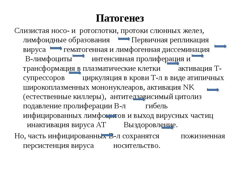 Вирус эпштейна барр презентация