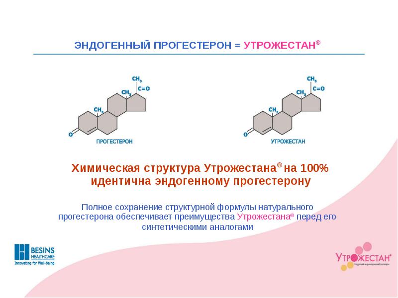 Невынашивание и перенашивание беременности презентация