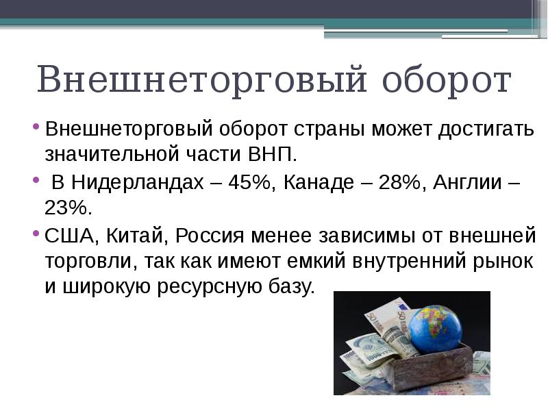 Мировая торговля презентация