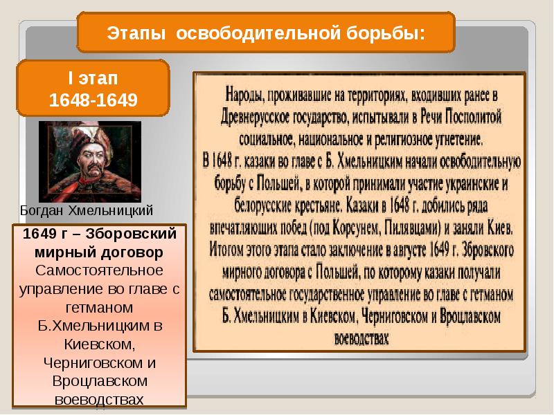 Национально освободительная борьба. 1648-1649 Год Богдан Хмельницкий. Богдан Хмельницкий 1648. Богдан Хмельницкий этапы борьбы. 1648 - 1649 Событие Богдана Хмельницкого.