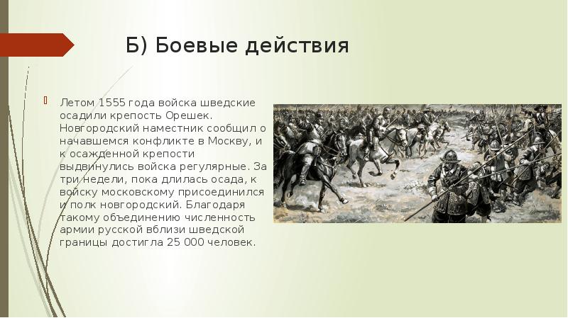 Годы действия. Летом 1555 года шведские войска осадили крепость орешек. Сообщение на тему борьба со Швецией. Борьба Руси со Швецией битва. Борьба со Швецией пересказ.