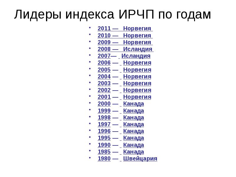 Лидеры индекса ИРЧП по годам  2011&nbsp;— &nbsp;Норвегия  2010&nbsp;— &nbsp;Норвегия