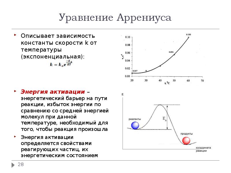 Опишите зависимость. Уравнение Аррениуса энергия активации. Энергия активации в законе Аррениуса. Уравнение Аррениуса химия энергия активации. Уравнение Аррениуса при разных температурах.