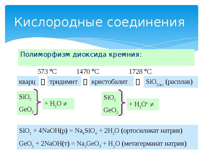 Кислородные соединения углерода презентация