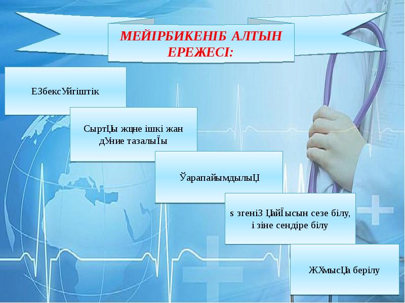 Менің болашақ мамандығым презентация