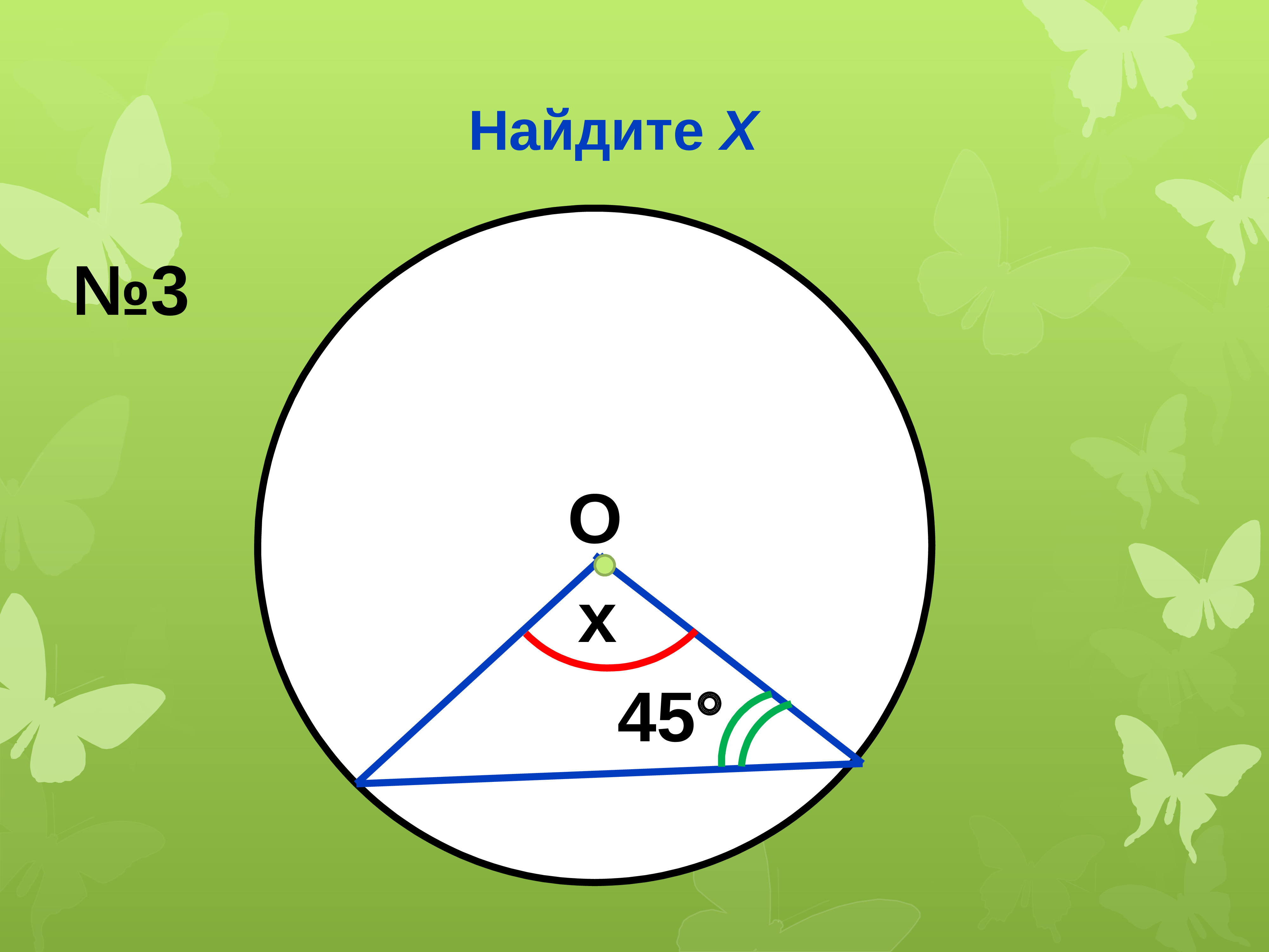 Найдите х картинка. Найдите х в окружности. Найти x в окружности. Центральный угол. Центральный угол окружности.