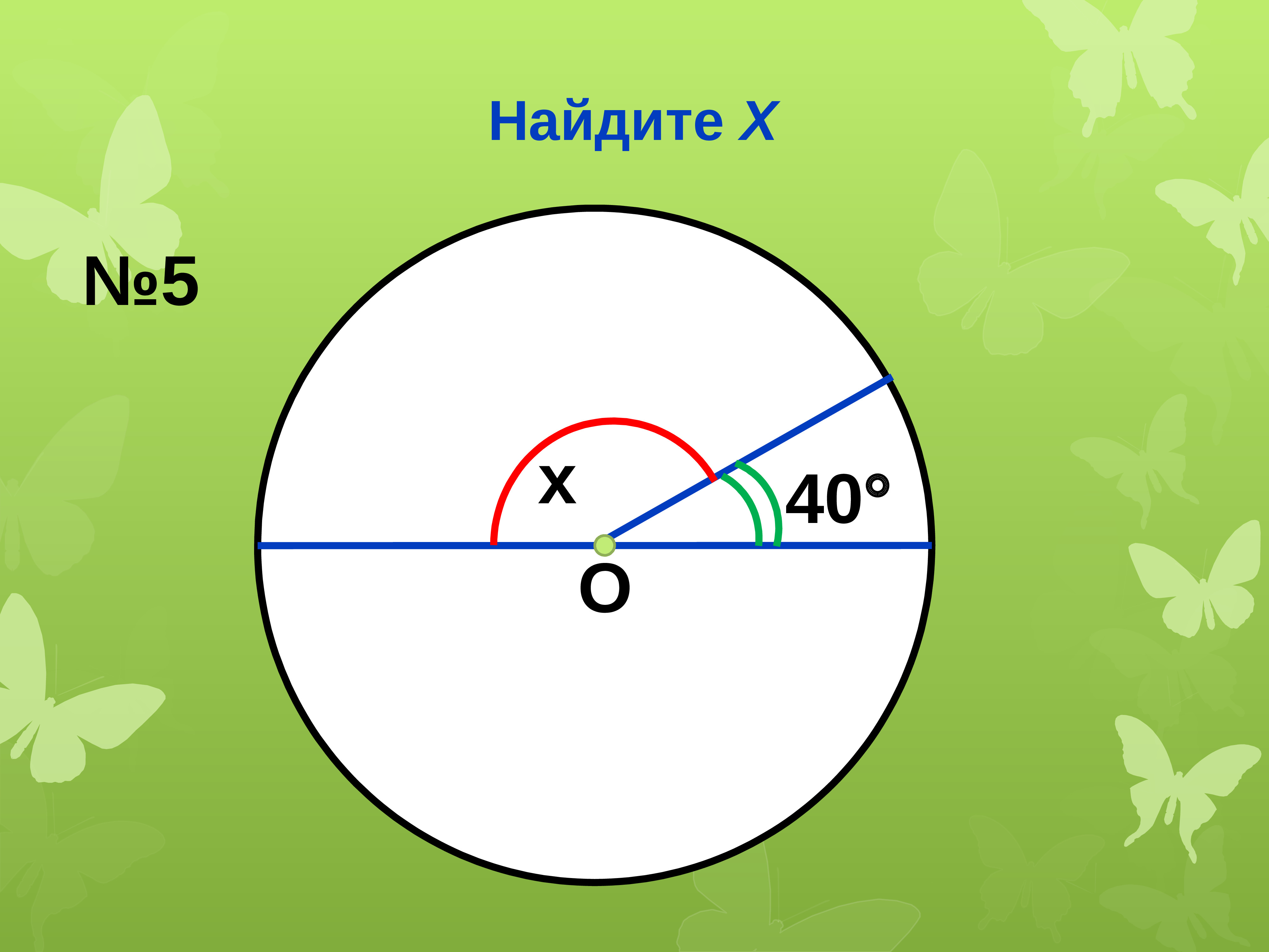 Повторение окружность 8 класс презентация