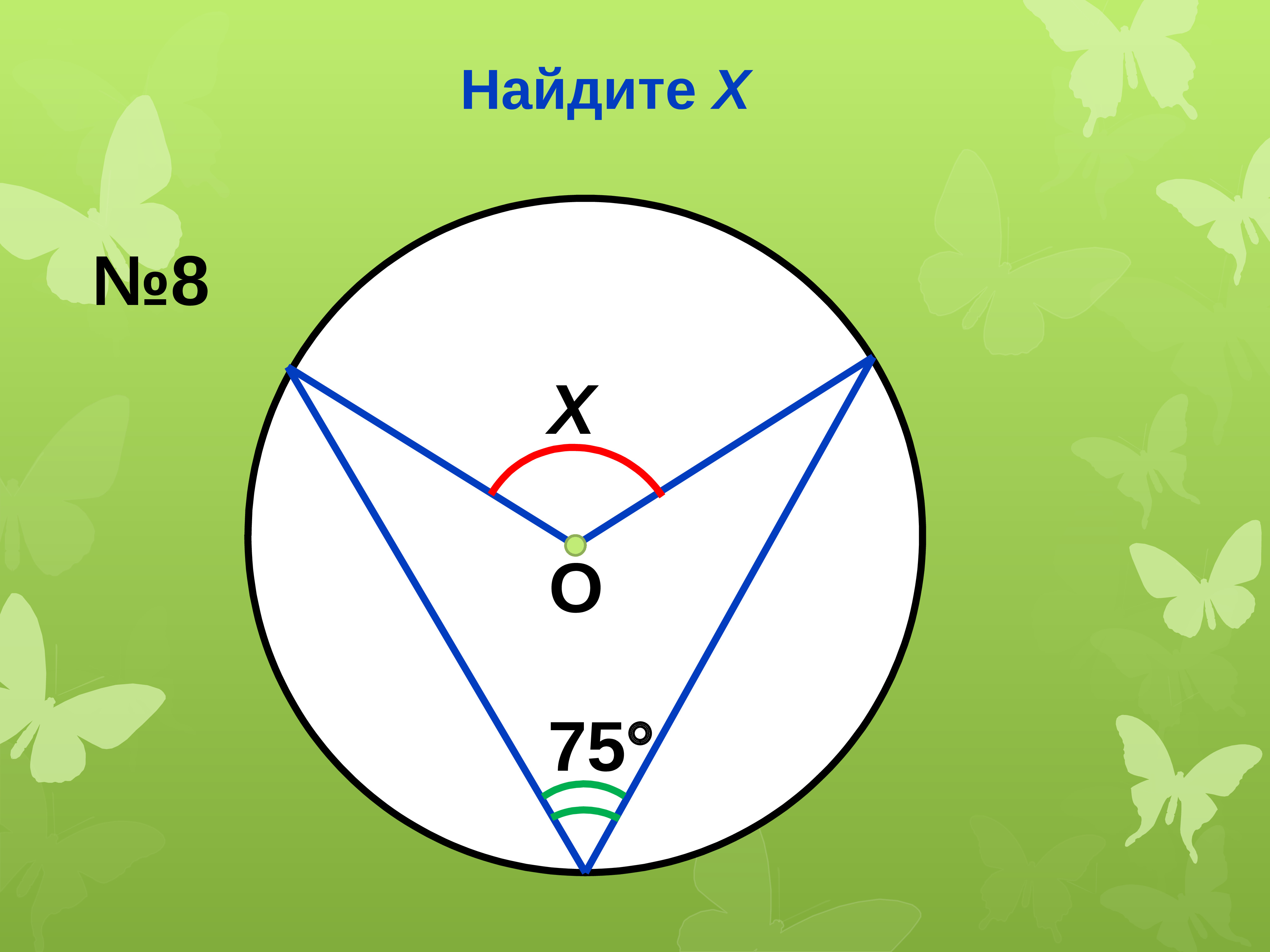 Найти 75. Найдите х в окружности. Окружность и углы 8 класс. Центральные и вписанные углы Найдите х. Геометрия окружность центральные и вписанные.