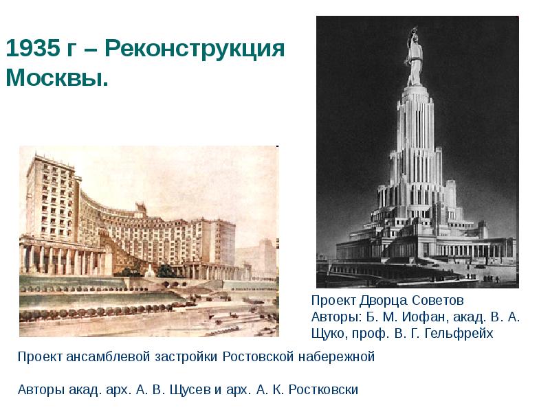 План реконструкции москвы 1935