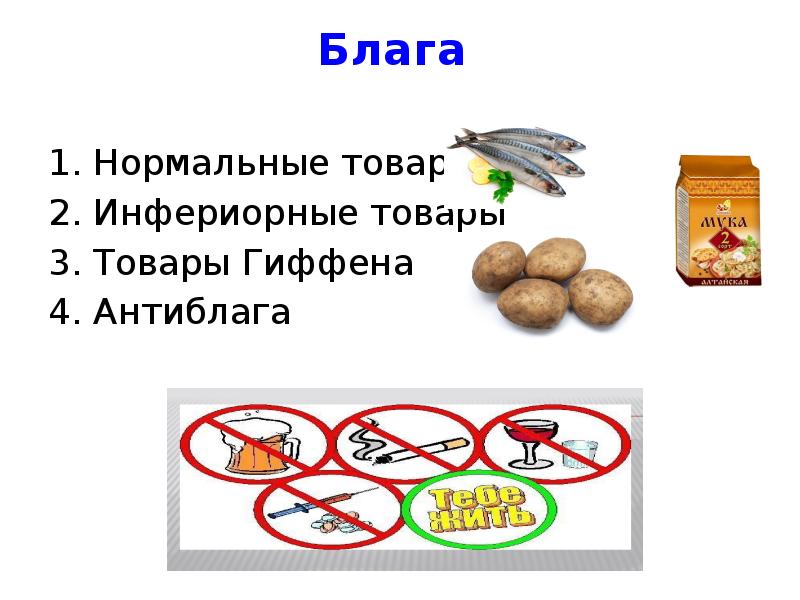 Товары Гиффена - что такое: объяснение и примеры