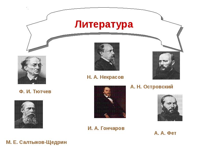 Презентация литература второй половины 20 века презентация