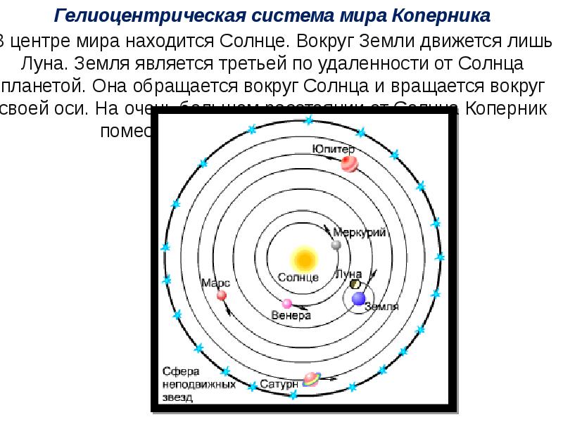 Гелиоцентрическая система презентация