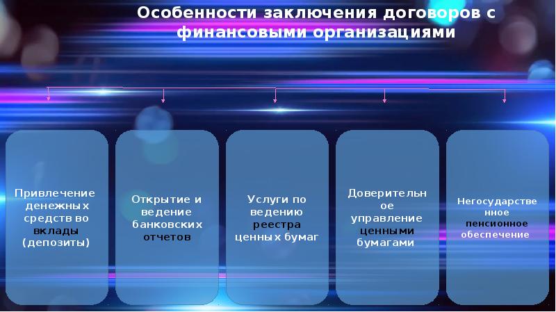 Особенности заключения