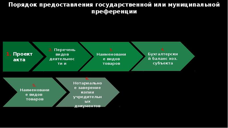 По трехчленной схеме систематизации экономических наук экономическая теория является