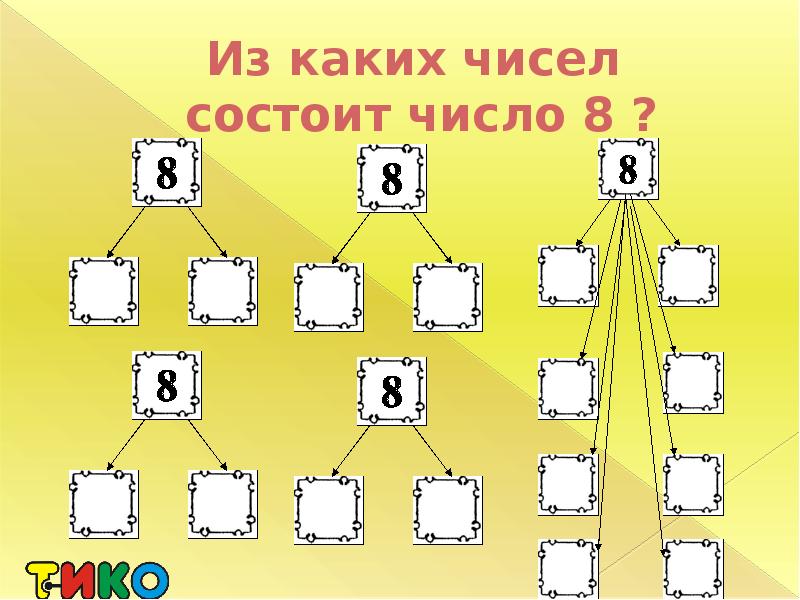 Число состоящее из чисел 1 2. Из каких чисел состоит. Из каких чисел состоит число. Из каких чисел состоит 3. Из каких чисел состоит цифра 5.