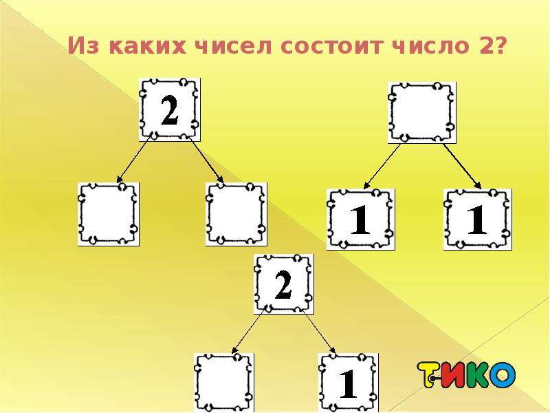 Состав числа 17 для дошкольников. Число 18 состоит из. Число 17 подготовительная группа. Число 18 состоит из. Состав числа 18.