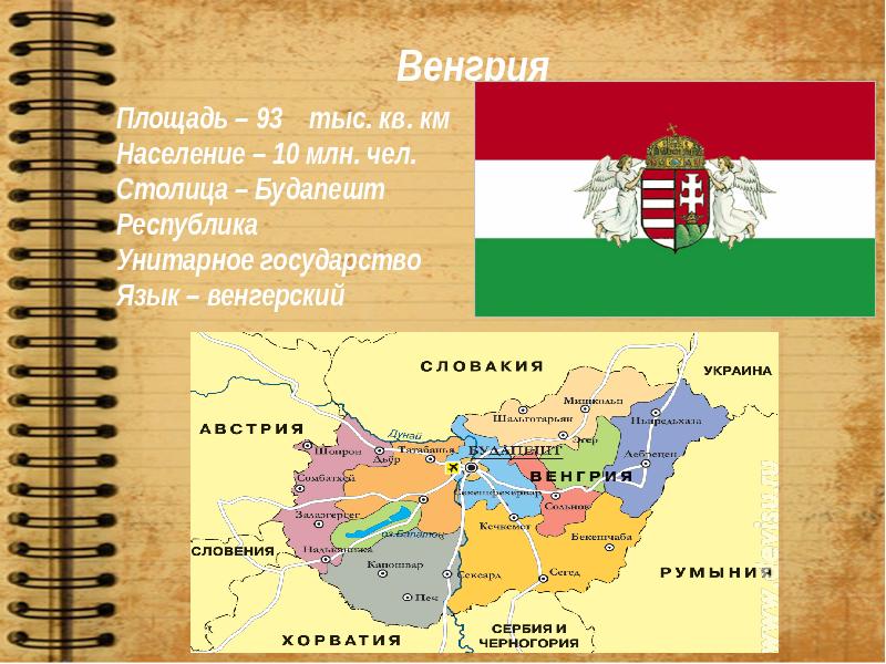 Проект венгрия 2 класс