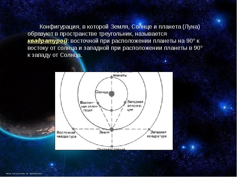 Физика 11 класс видимые движения небесных тел презентация 11 класс