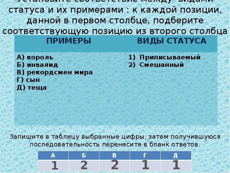 Заполните пробелы в схеме соотнесите приведенные примеры в перечне с видами экономических мер