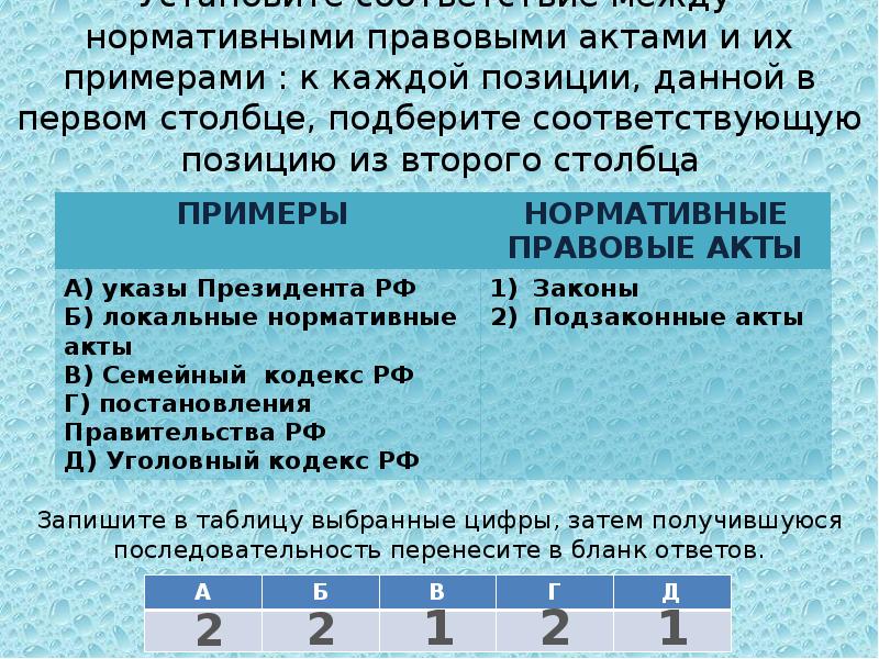 В каждой позиции первого столбца подберите. Установите соответствие между нормативными актами и их видами. Найдите соответствие между правовыми актами и их видами. Примеры заданий Act. Установите соответствие между экземплярами акта и поямгнние.