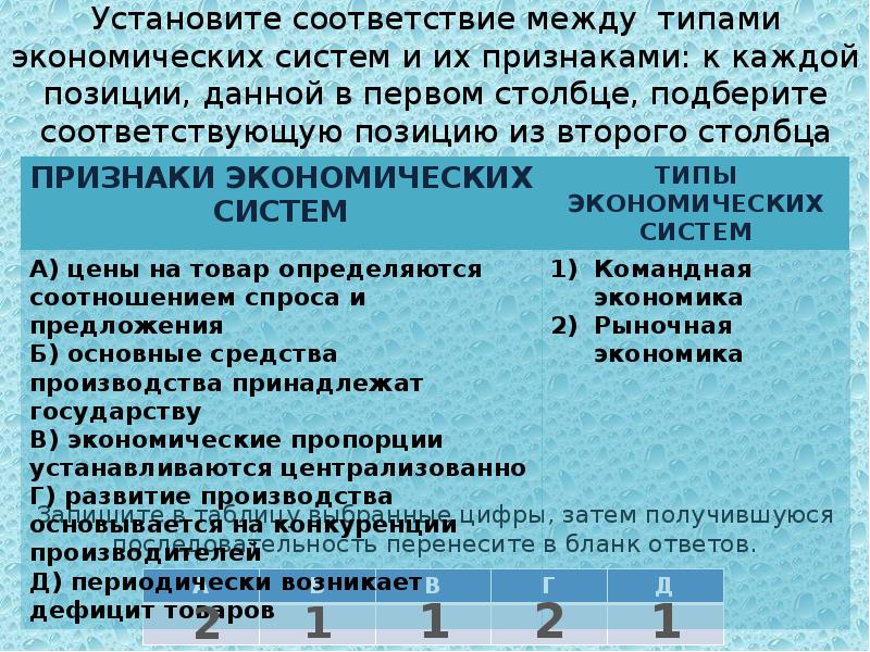 признаки обмена веществ и его этапы. установи соответствие между расами. установи соответствие между расами. установите соответствие между признаками животных. установите соответствие страны характерные черты.