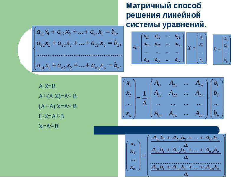 Метод обратной матрицы для решения систем