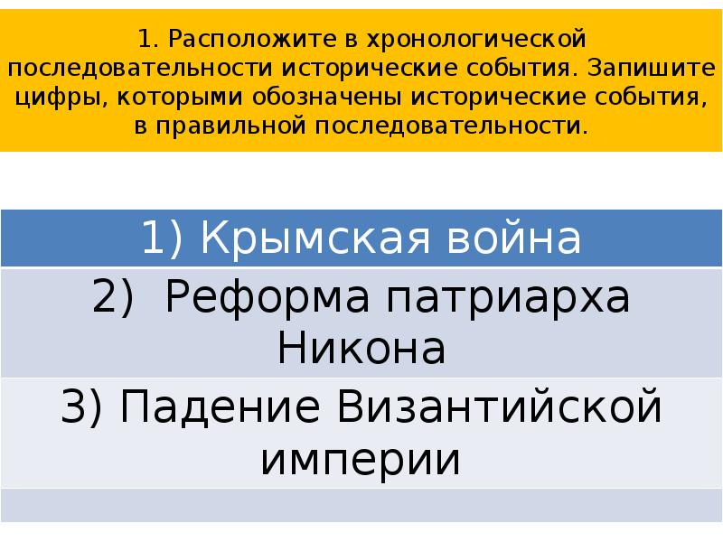 Расположите в хронологической последовательности исторические события