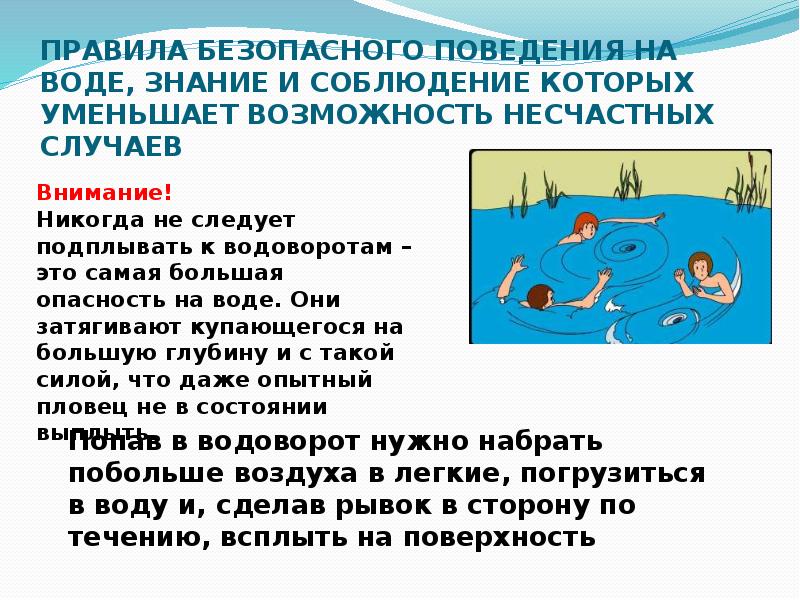 Безопасный отдых на водоемах презентация