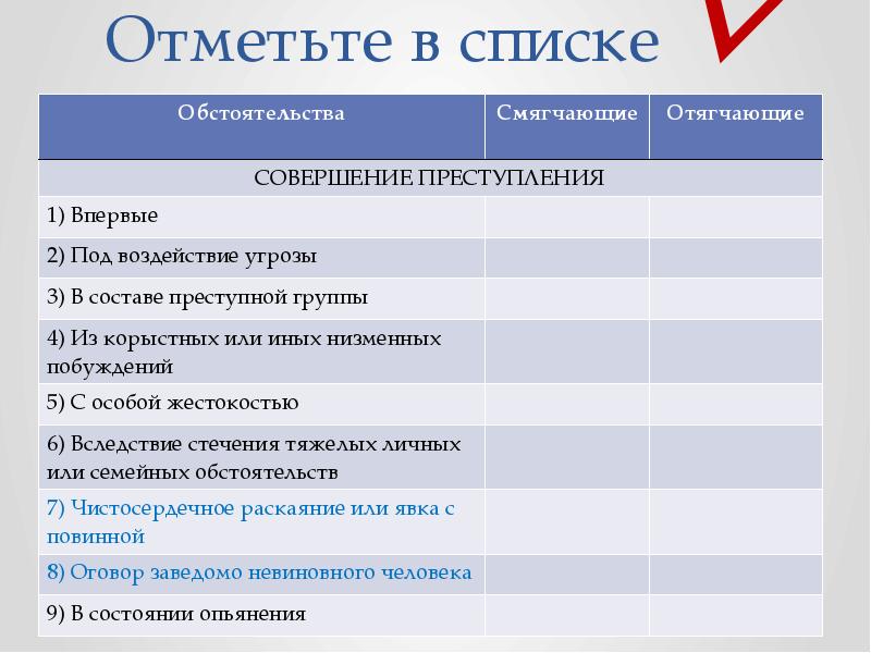 Небрежно относится невыясненные обстоятельства проект не осуществлен