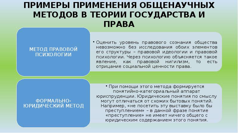 Методы теории государства. ТГП как учебная дисциплина. Дисциплина теория государства и права. Учебная дисциплина «теория государства и права». Структура учебного курса теории государства и права.