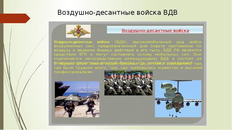 Род войск воздушно десантные войска. Структура ВДВ вс РФ. Структура войск ВДВ России. Структура воздушно-десантных войск РФ. Воздушно-десантные войска состав.