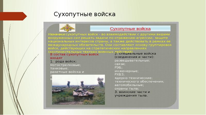 Сухопутные войска