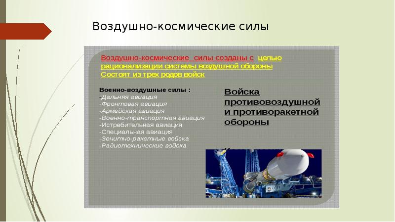 Воздушно-космические силы