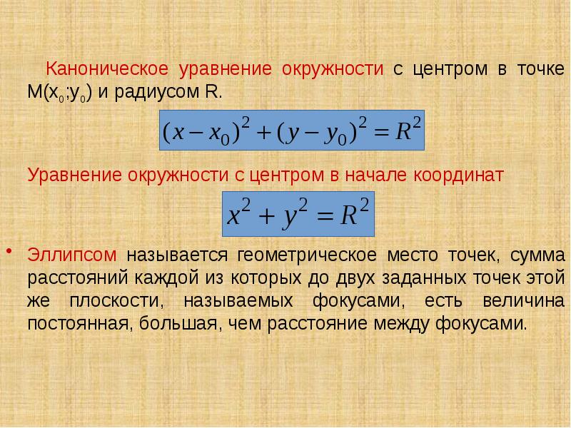 Уравнение окружности с центром в начале координат