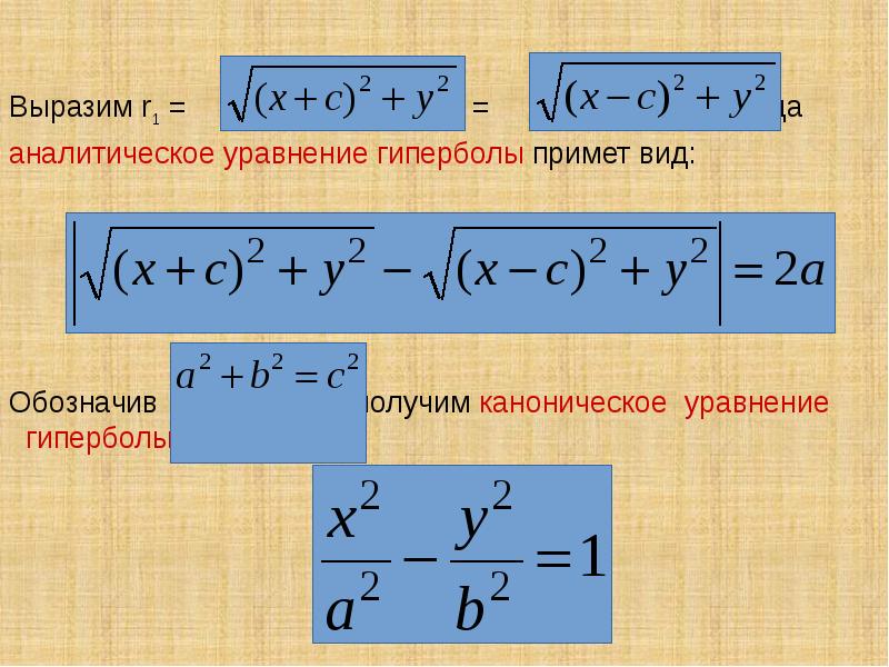 Каноническое уравнение гиперболы. Уравнение гиперболы имеет вид. Уравнение прямой в Полярных координатах. Уравнение прямой в полярной системе координат. Полярное уравнение гиперболы.