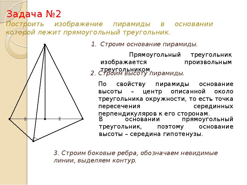 Изображение пространственных фигур на плоскости 10 класс презентация