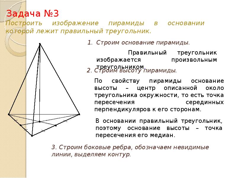 Презентация изображение пространственных фигур на плоскости 10 класс