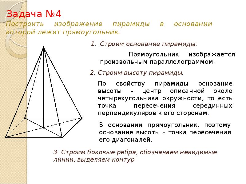 Презентация изображение пространственных фигур на плоскости 10 класс