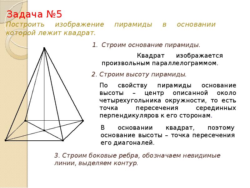 Доклад на тему изображение пространственных фигур