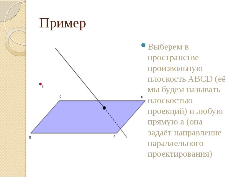 Параллельное направление