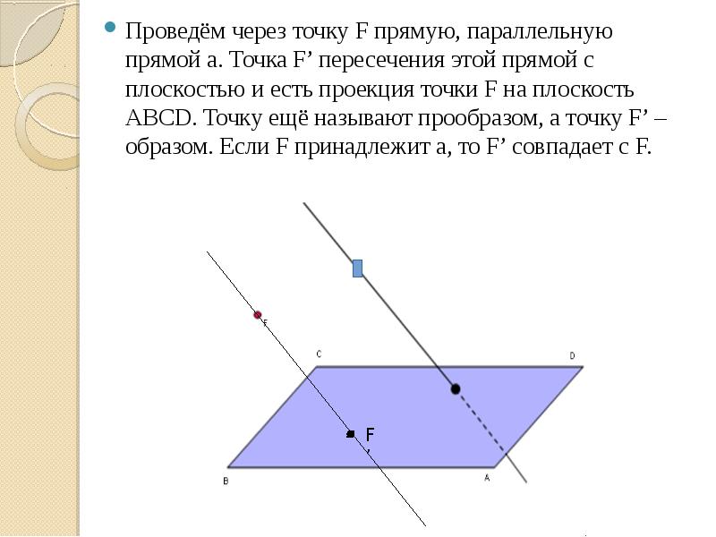 Как называется плоскость параллельная плоскости картины и проходящая через точку зрения