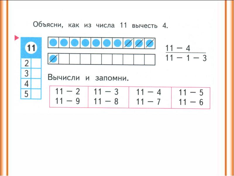 Случаи вычитания 14 презентация