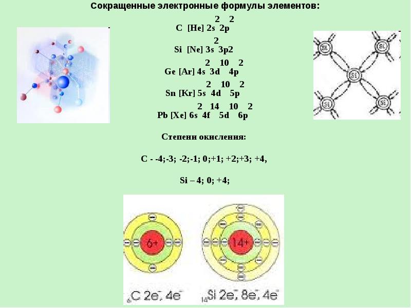 Электронная формула c. Электронное строение углерода и кремния. Схема образования углерода с кремнием. Схемы строения атомов углерода и кремния. Электронное строение атомов углерода и кремния.